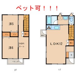 アヴェニール一番館の物件間取画像